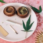 Cannabis (Marijuana) Use Disorder What It Is, Symptoms, Causes, and Treatment