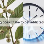 How Long Does it Take to Get Addicted to 7OH