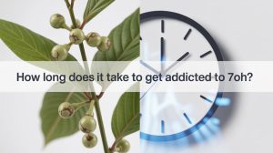 How Long Does it Take to Get Addicted to 7OH