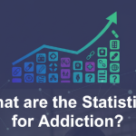 What are the Statistics for Addiction