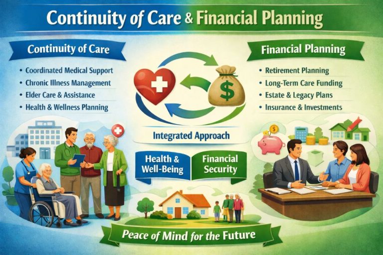 Continuity of Care and Financial Planning
