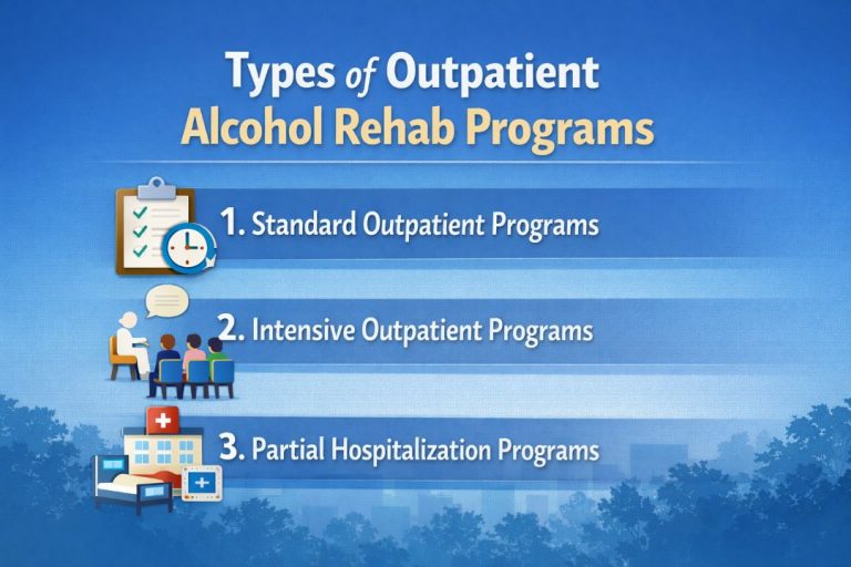 Types of Outpatient Alcohol Rehab Programs