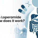What is Loperamide and How Does it Work