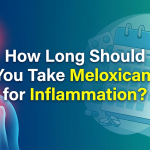 How Long Should You Take Meloxicam for Inflammation