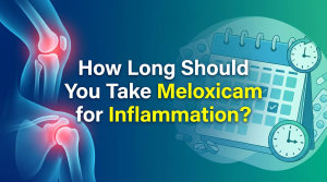 How Long Should You Take Meloxicam for Inflammation