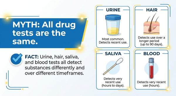 Drug Addiction Treatment Options