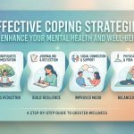 Coping Strategies