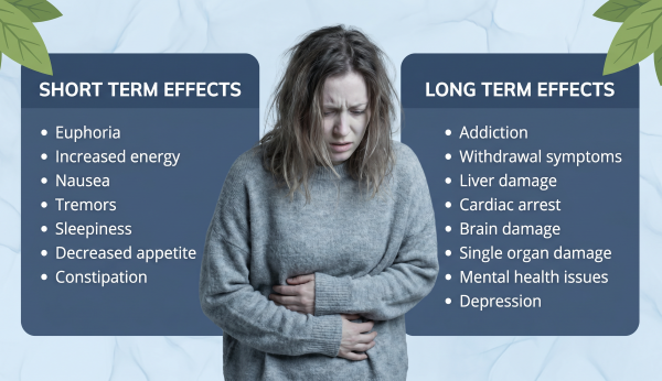 Kratom