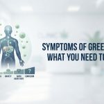 Symptoms of Greening Out
