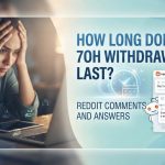 How Long Does 7OH Withdrawal Last? Reddit Comments and Answers